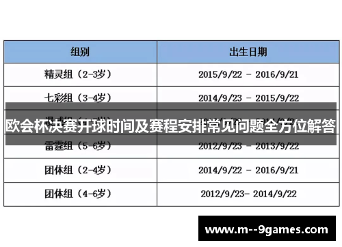 欧会杯决赛开球时间及赛程安排常见问题全方位解答 欧会杯决赛开球时间及赛程安排常见问题全方位解答
