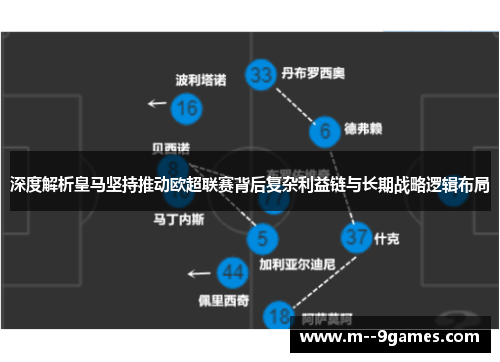 深度解析皇马坚持推动欧超联赛背后复杂利益链与长期战略逻辑布局