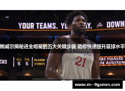 鲍威尔揭秘进全明星的五大关键步骤 助你快速提升篮球水平