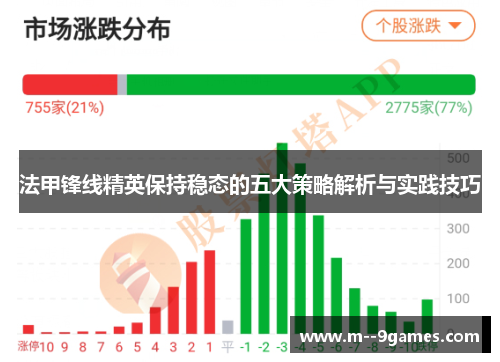 法甲锋线精英保持稳态的五大策略解析与实践技巧 法甲锋线精英保持稳态的五大策略解析与实践技巧