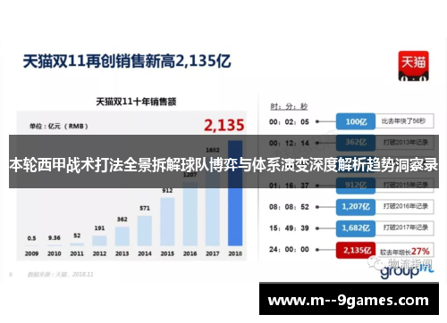 本轮西甲战术打法全景拆解球队博弈与体系演变深度解析趋势洞察录 本轮西甲战术打法全景拆解球队博弈与体系演变深度解析趋势洞察录