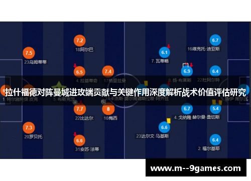 拉什福德对阵曼城进攻端贡献与关键作用深度解析战术价值评估研究