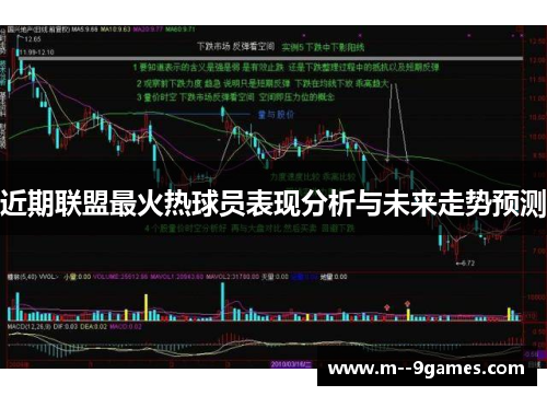 近期联盟最火热球员表现分析与未来走势预测 近期联盟最火热球员表现分析与未来走势预测