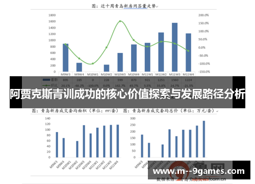阿贾克斯青训成功的核心价值探索与发展路径分析 阿贾克斯青训成功的核心价值探索与发展路径分析