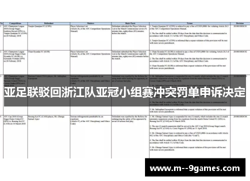 亚足联驳回浙江队亚冠小组赛冲突罚单申诉决定